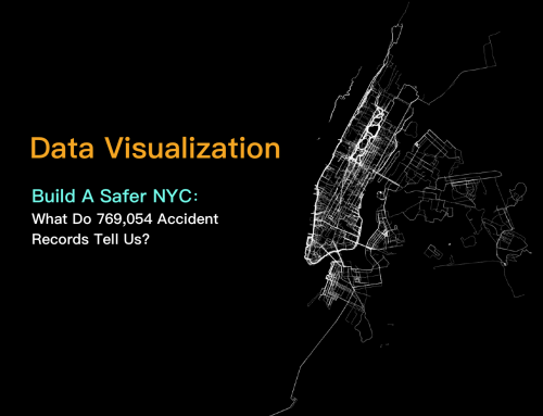 Data Visualization, Data Mining: Build A Safer NYC